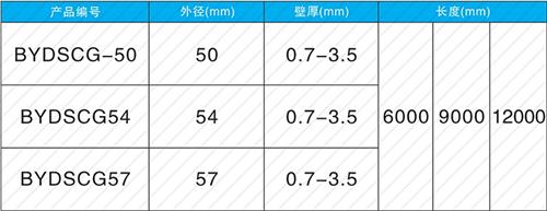 巴林右钳压式声测管现货规格尺寸